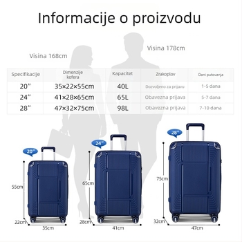 PP tvrdi kufer set s TSA zaključavanjem, tiši univerzalni kotači, proširenje, kapacitet 36–55 L, vodootporan i protiv krađe