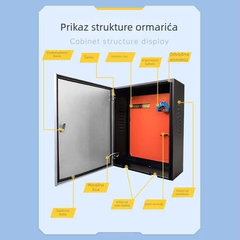 Kutija za zaštitu EV punjača, unutarnja/ vanjska kolona – 3 kruga, 3 reda prekidača, kućište od hladno valjanog čelika, razina zaštite 43, nominalni tok 21 A
