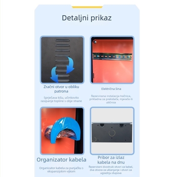 Kutija za zaštitu EV punjača, unutarnja/ vanjska kolona – 3 kruga, 3 reda prekidača, kućište od hladno valjanog čelika, razina zaštite 43, nominalni tok 21 A