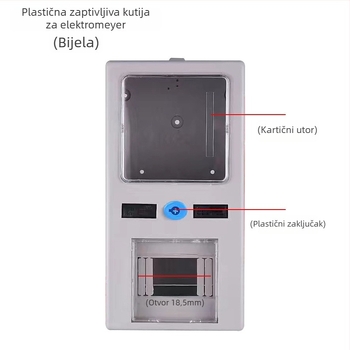 Kućna kutija za brojilo, plastično kućište; 1 petlja, red 1; funkcija: distribucija energije/izlaz; IP30