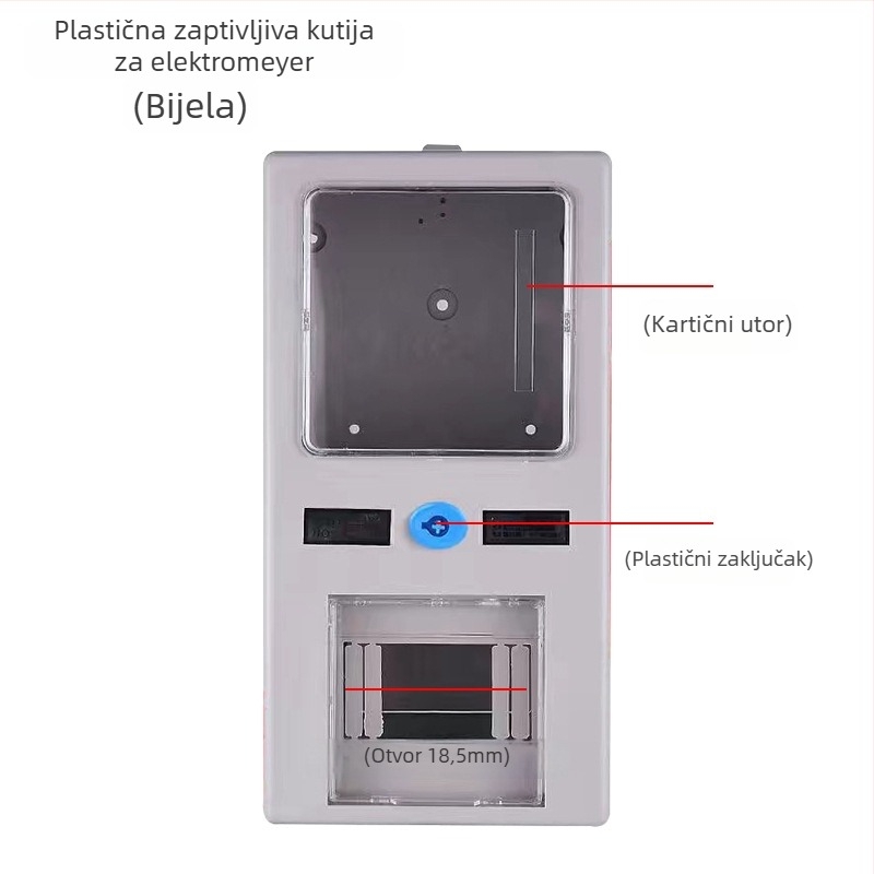 Kućna kutija za brojilo, plastično kućište; 1 petlja, red 1; funkcija: distribucija energije/izlaz; IP30