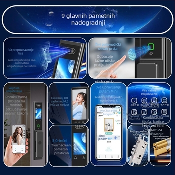 Pametan brava za vrata s dvostrukim zaslonom, CNC graviranje, 3D prepoznavanje lica, pristup otiskom prsta i lozinkom, anti-krad, AC napajanje