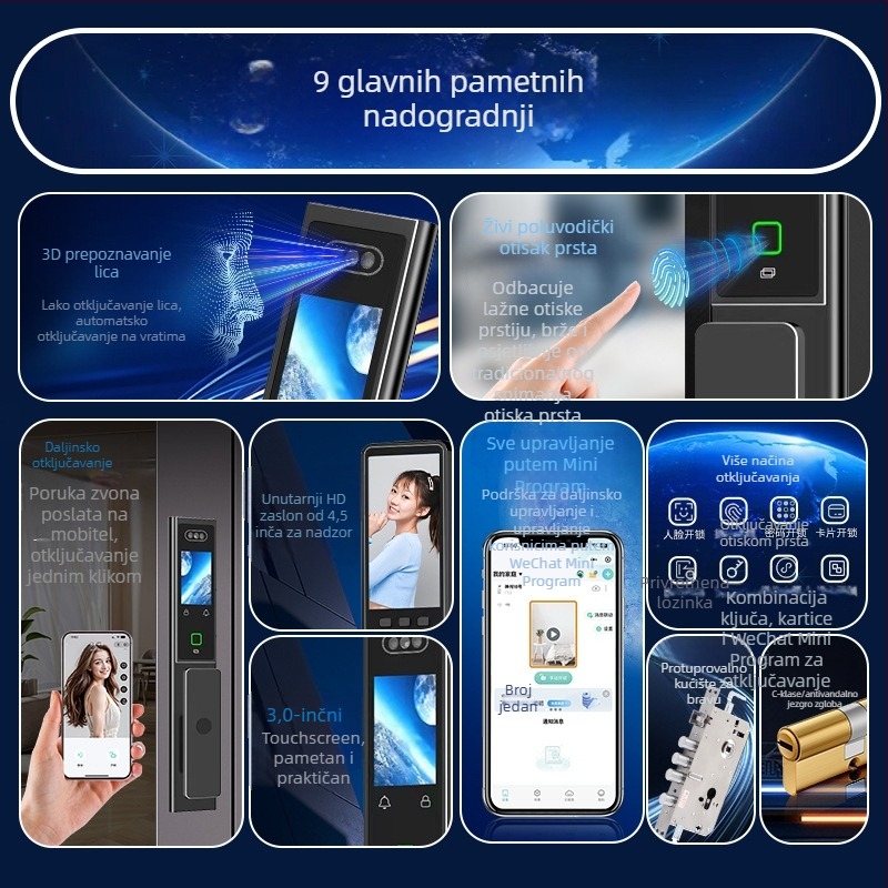 Pametan brava za vrata s dvostrukim zaslonom, CNC graviranje, 3D prepoznavanje lica, pristup otiskom prsta i lozinkom, anti-krad, AC napajanje