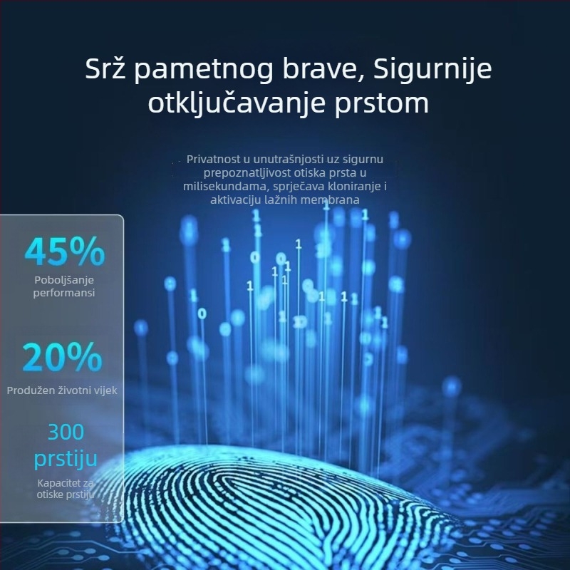 Pametni bravu s prepoznavanjem lica, otiskom prsta i lozinkom, vidljivo kukalo; provjera 1:1, pohrana 100 otisaka, skeniranje ispod 1 s, lažno prihvaćanje <1%, lažno odbacivanje <1%