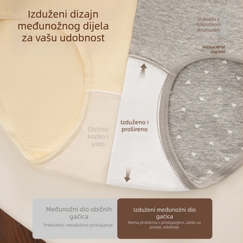 Ženske pamučne gaćice sa srednjim strukom, točkasti uzorak, prozračne i antibakterijske