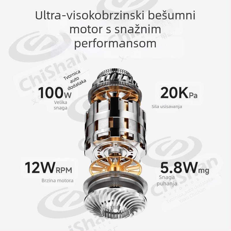 Prijenosni ručni usisavač za auto, 20,000 Pa usisavanja, 100W, 11.1V, funkcija puhanja i usisavanja, model X1, punjiv