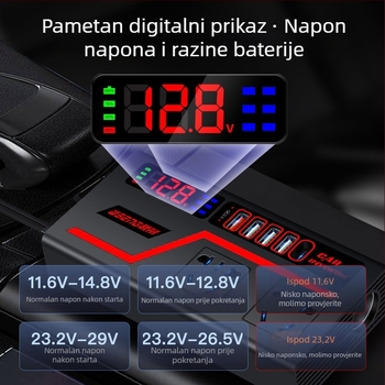 Automobilski inverter 300W s digitalnim displejem, brzo punjenje, potpuni protokol