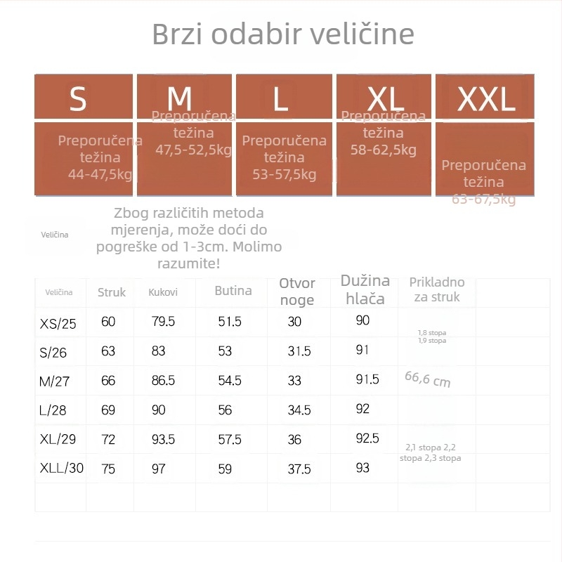 Denim hlače cigareta - visokim strukom, duljina 3/4, poliester 30–50%, srednja debljina, trodimenzionalna dekoracija