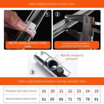 Zidni nosač za tuš s podesivim uzimanjem šipke, ABS, WATERMARK certifikat, Novi kineski stil