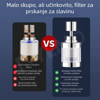 Filter za slavinu kuhinje s produženjem, zaštita od prskanja, model B91, djelomično bakreni, vodeni premaz, univerzalna instalacija