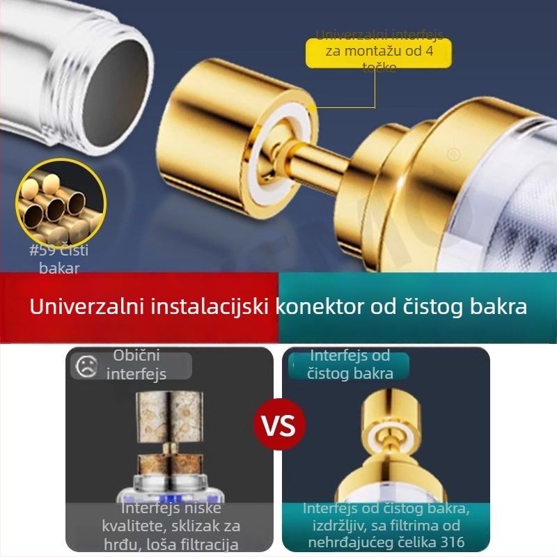Filter za slavinu kuhinje s produženjem, zaštita od prskanja, model B91, djelomično bakreni, vodeni premaz, univerzalna instalacija