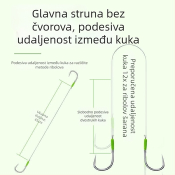 Zonghengyu Kanto standardna udica za ribolov na rijeci