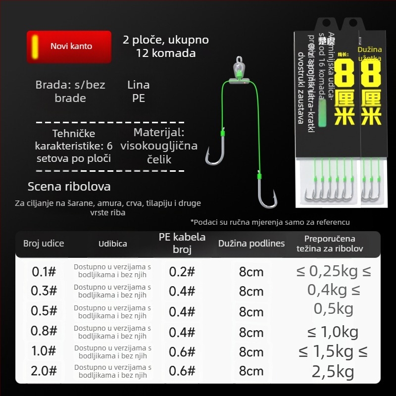 Dvostruka udica bez bodlja, obična udica za morski i slatkovodni ribolov
