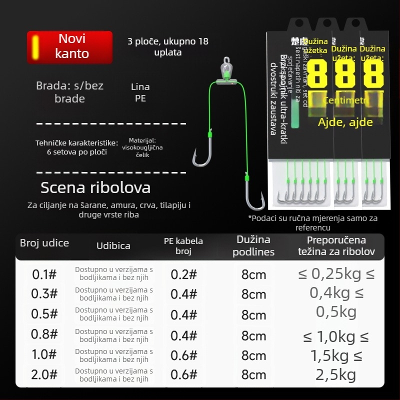 Dvostruka udica bez bodlja, obična udica za morski i slatkovodni ribolov