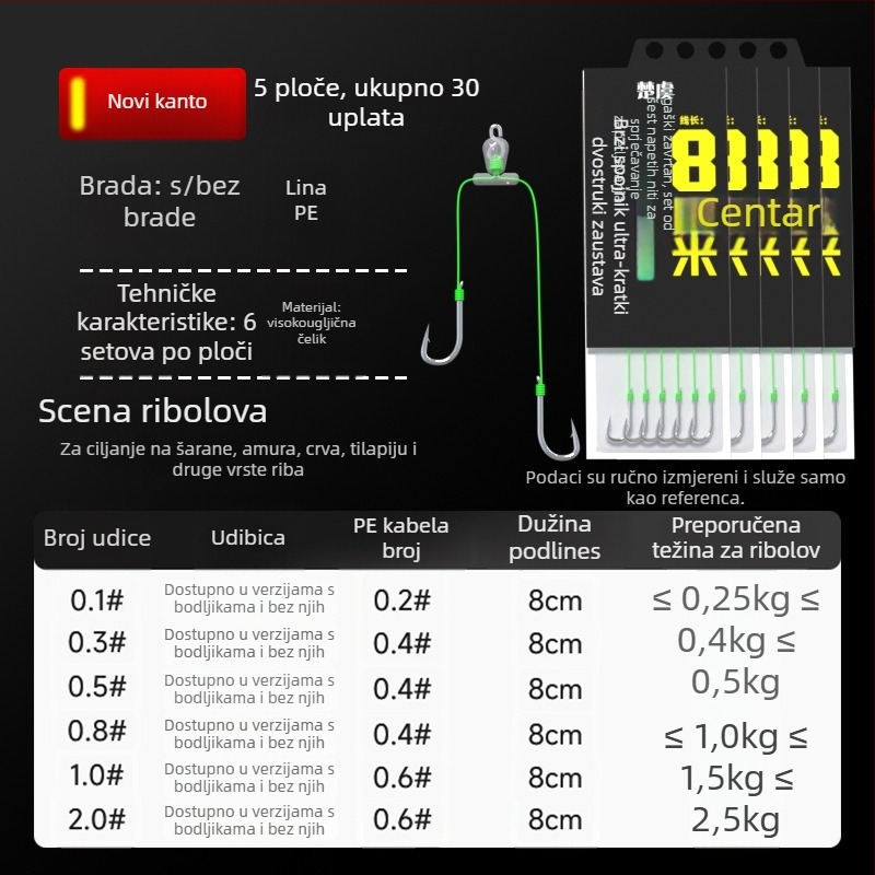 Dvostruka udica bez bodlja, obična udica za morski i slatkovodni ribolov