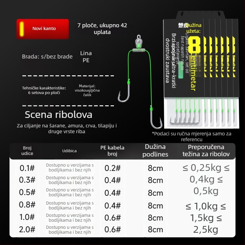 Dvostruka udica bez bodlja, obična udica za morski i slatkovodni ribolov