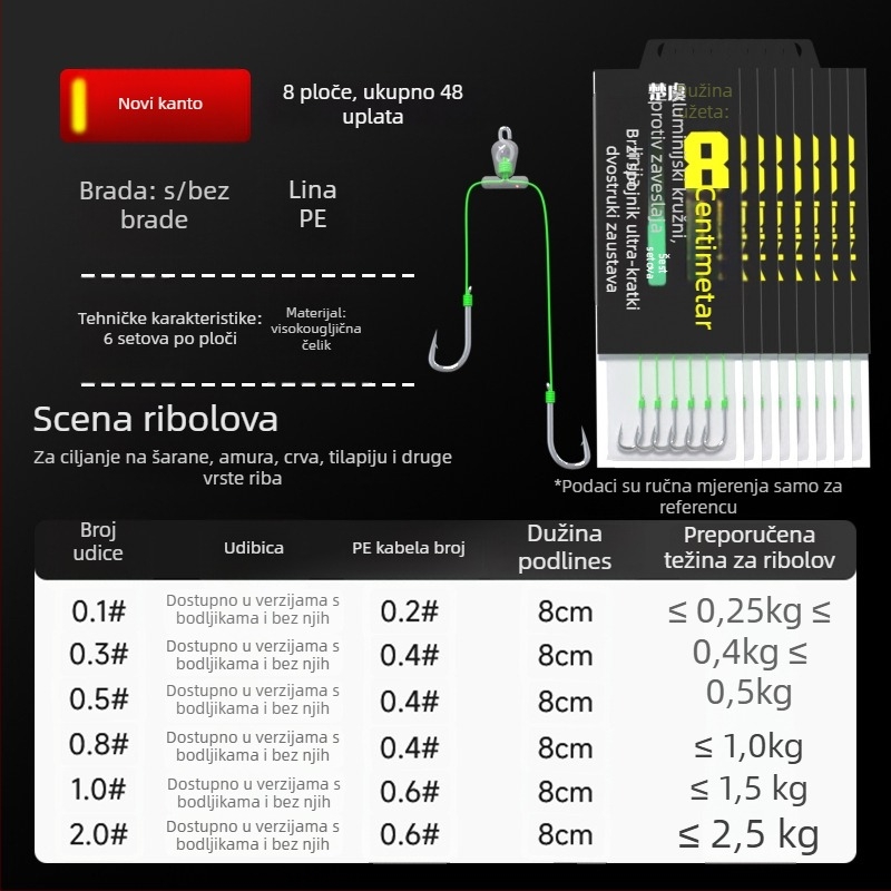 Dvostruka udica bez bodlja, obična udica za morski i slatkovodni ribolov
