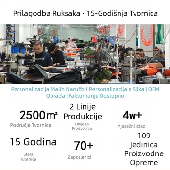 Urban minimalistička crossbody torba od Oxford platna, horizontalnog kvadratnog oblika, s poklopcem zatvaranja, unutarnji džepovi: zip džep, džep za mobitel i džep za identifikacijsku karticu