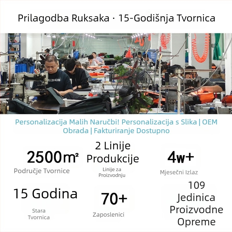 Urban minimalistička crossbody torba od Oxford platna, horizontalnog kvadratnog oblika, s poklopcem zatvaranja, unutarnji džepovi: zip džep, džep za mobitel i džep za identifikacijsku karticu