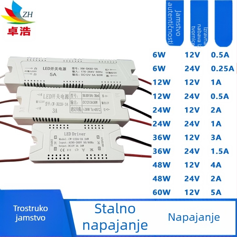 Napajanje za LED trak, ulaz 12V/24V, snaga 6W/12W/24W/36W, prekidačko napajanje, konstantnom napon, CE certifikat