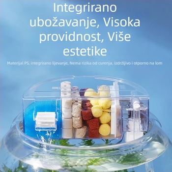 Okružni filtar za akvarij s integriranom proizvodnjom kisika, zidni vodopad, filtracija tri u jedan • Plastični • Težina: 480 g • Marka: yee