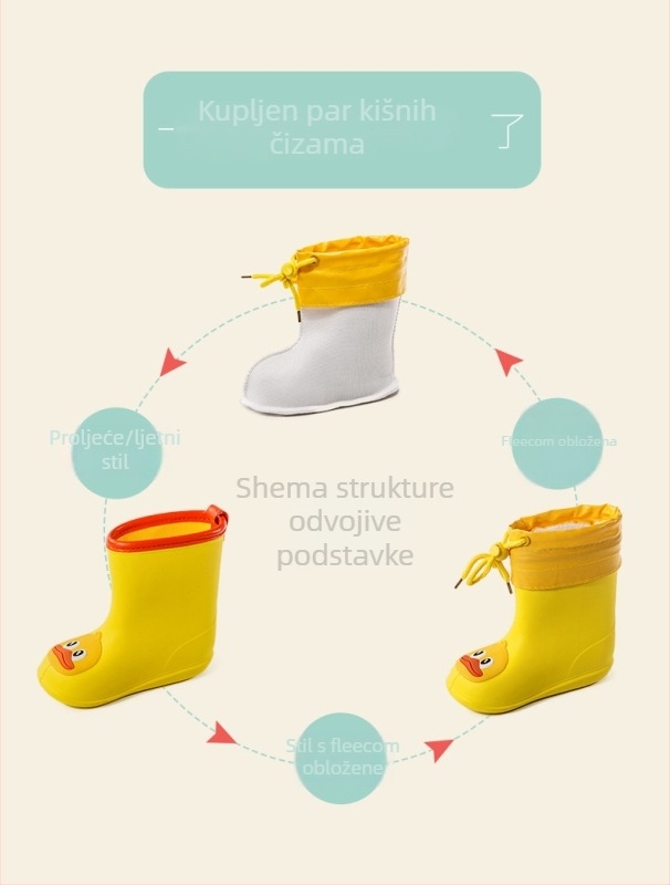 Dječje čizme za kišu s karikaturnim uzorkom, flis podstava s odvojivom toplom unutarnjom postavom, gornji dio od sintetičke kože.