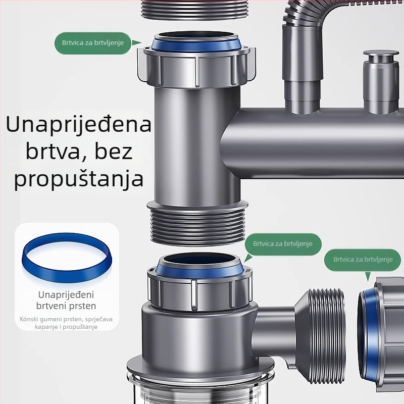 Set vodovodnih dijelova za odvod kuhinjskog sudopera – model jednoslojni/dvostruki; materijal: PP i nehrđajući čelik; prilagođivanje obrade: da; stil: moderni minimalizam; tip: povlačenje; marka: Win the bully.
