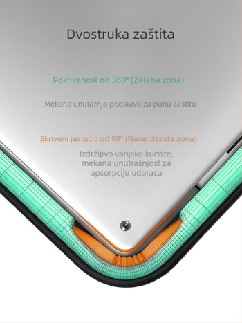 MacLaren MR701D torba za laptop – otporna na udarce, Oxford tkanina, podstava od poliestera, stil Business Elite
