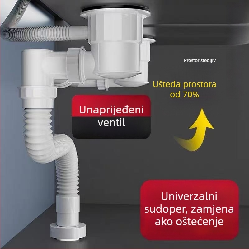 Set fitinga za odvod kuhinjskog sudopera s dvostrukim sudoperom – plastika, brend Smart bath, model Double groove sewer pipe