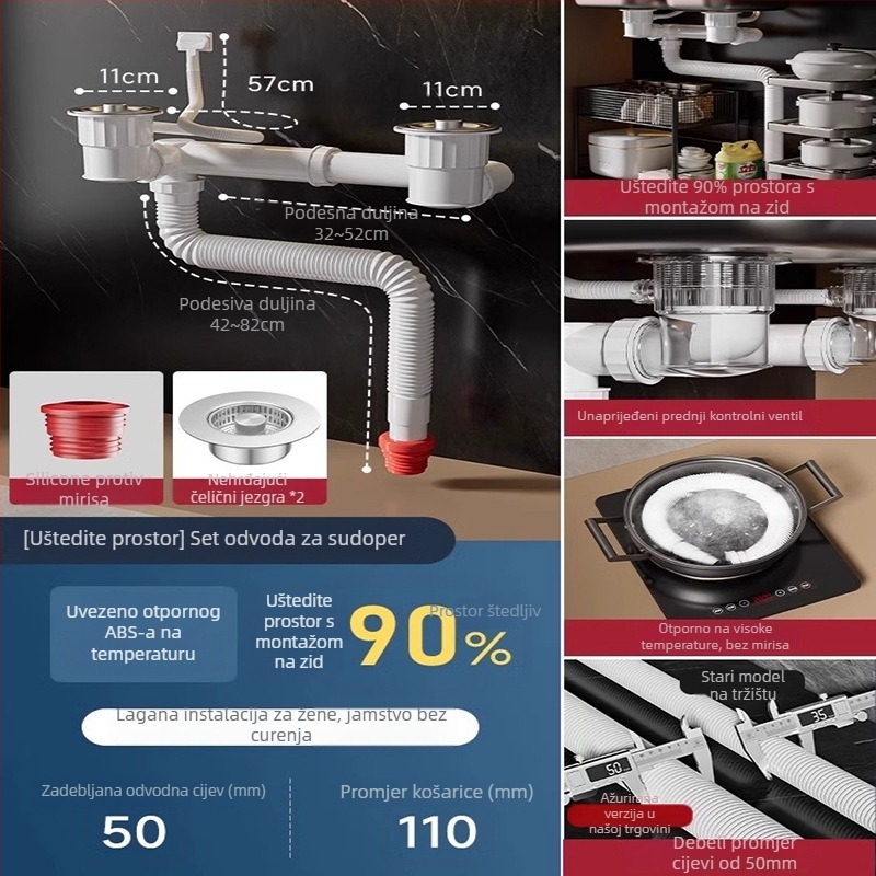 Set fitinga za odvod kuhinjskog sudopera s dvostrukim sudoperom – plastika, brend Smart bath, model Double groove sewer pipe