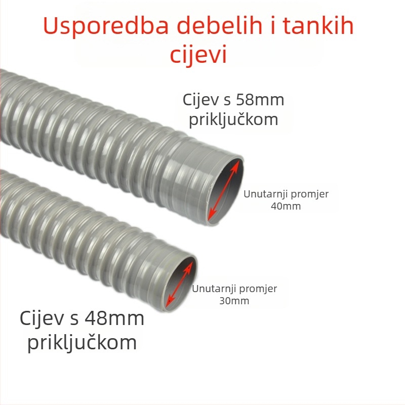 Cijev odvodnje kuhinjskog sudopera za jednostavni i dvostruki sudoper - model 50, PP+PVC, 58 mm priključak, moderan minimalistički stil