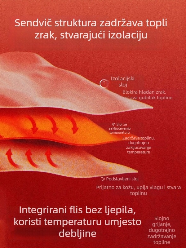 Yoga hlače s vunenim podstavom, visokim strukom, stisnu abdomen i podignu stražnjicu, debela podstava za toplinu