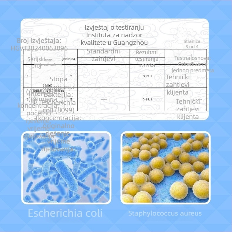 Water Guardian sprej za čišćenje kupaonice – uklanjanje kamenca i mrlja, za WC i staklene površine