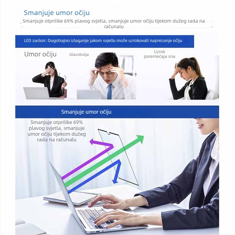 Matni film protiv plave svjetlosti za MacBook Pro i MacBook Air, samoljepljivi PET materijal, zaštita očiju, kompatibilan s Apple notebookom, 2024.