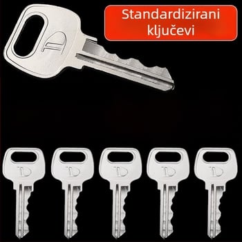 TYYS ključ Neck Strength – univerzalni ključ za cilindar brava, moderan minimalistički dizajn