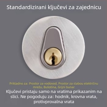 TYYS ključ Neck Strength – univerzalni ključ za cilindar brava, moderan minimalistički dizajn