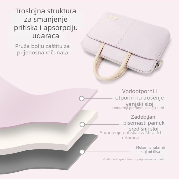 apirily Unisex poslovna torba za laptop – lagana, vodootporna, Oxford tkanina, nylon podstava, jednobojni uzorak