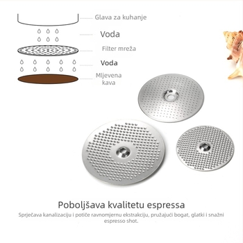 Nehrđajući čelični filter za aparat za kavu, kružni rub (Materijal: nehrđajući čelik; Šifra proizvoda: Y258092; Marka: Other; Uvoz: Ne; Stil: Jednostavan)
