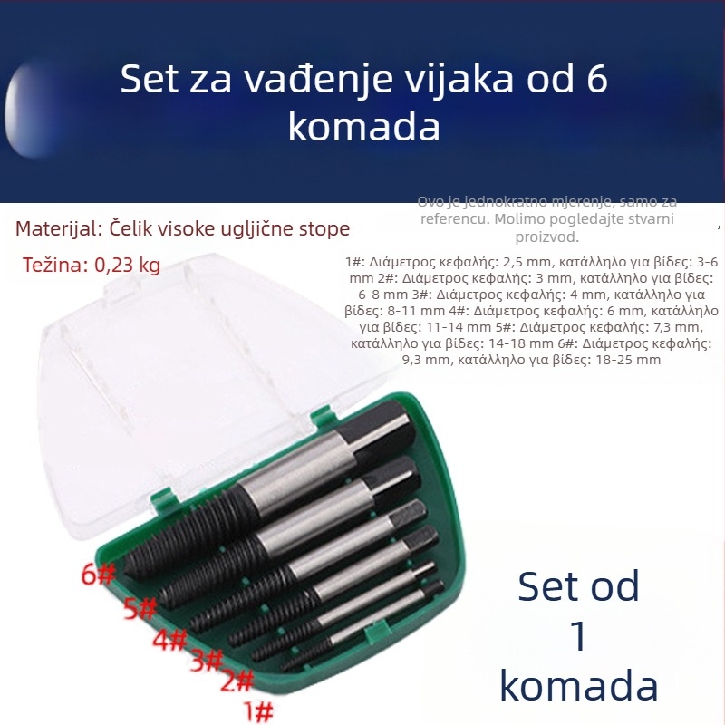 Konusni ekstraktor za slomljene vijčice na slavine i ventile – alat s obrnuti navojem