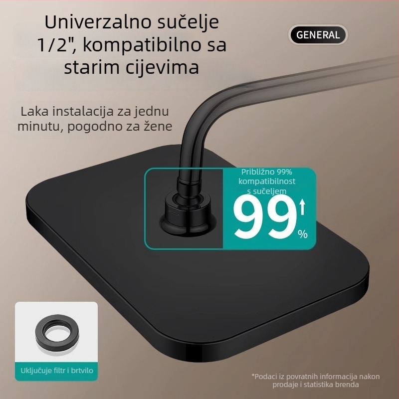 Set tuš glave s gornjim prskanjem – ABS, kišna funkcija, navojna montaža, kvadratni model gornje tryske