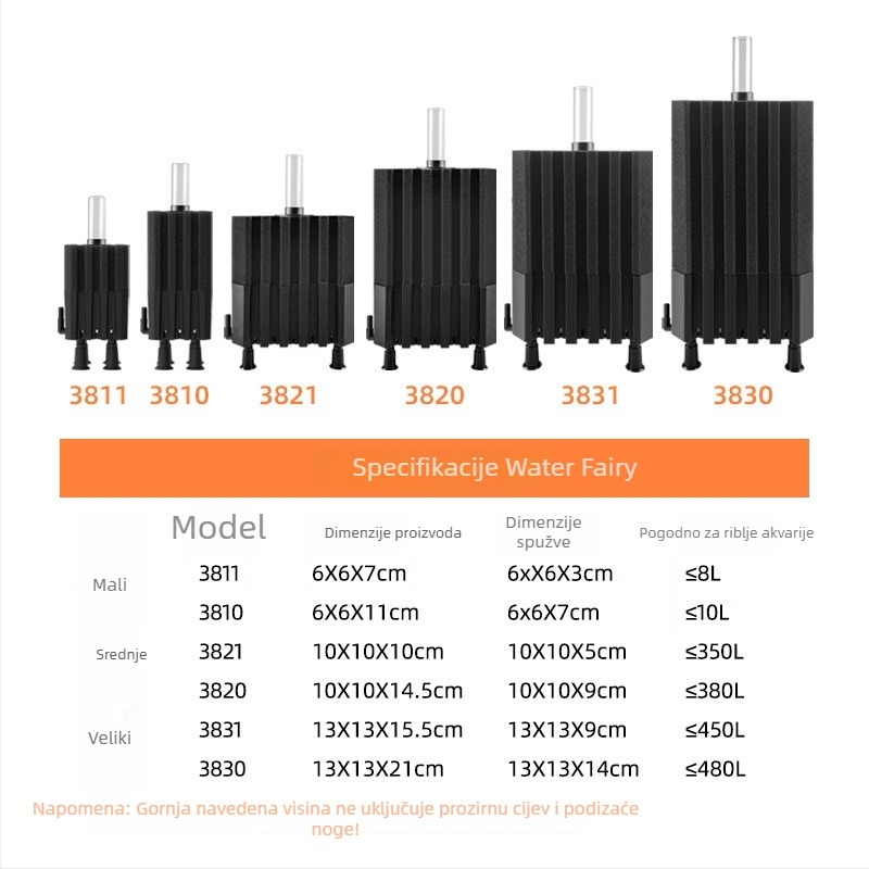 Akvarijska pumpa za kisik s integriranim filtrirnim kutijom, plastična, pogodna za slatkovodne i morske ribe