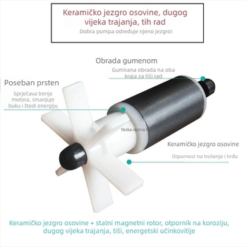 Akvarijska potopna pumpa | horizontalna izvedba, jednostupanjska pumpa, za crpljenje vode i oksigenaciju | Brand Chuangrui, težina 20 kg