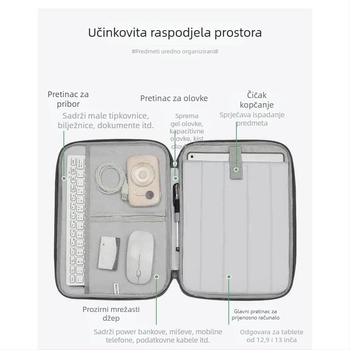 Torba za tablet s PU materijalom, vodootporna, otporno na habanje, otporno na udarce, unutarnja podstava od kristalnog velura