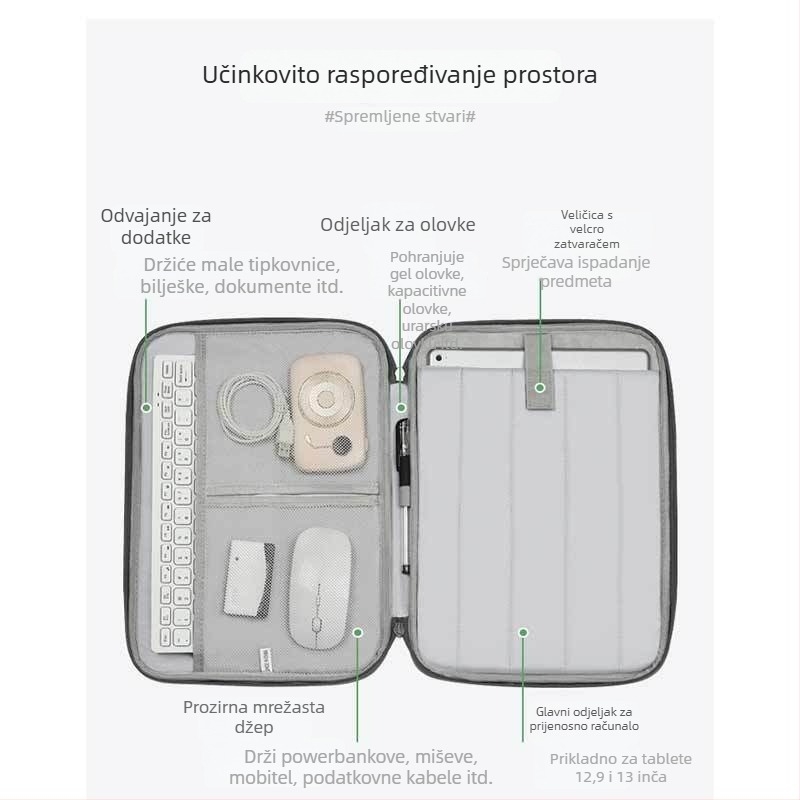 Torba za tablet s PU materijalom, vodootporna, otporno na habanje, otporno na udarce, unutarnja podstava od kristalnog velura