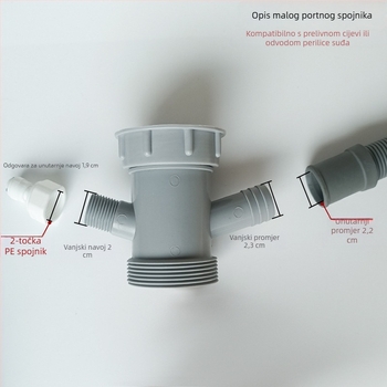 Kuhinjski odvodni spoj s interfejsom 5658, PPC materijal, veliki četverocjevni i trocjevni spoj, 58 mm, 200 g