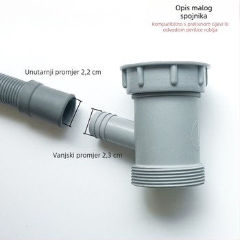 Kuhinjski odvodni spoj s interfejsom 5658, PPC materijal, veliki četverocjevni i trocjevni spoj, 58 mm, 200 g