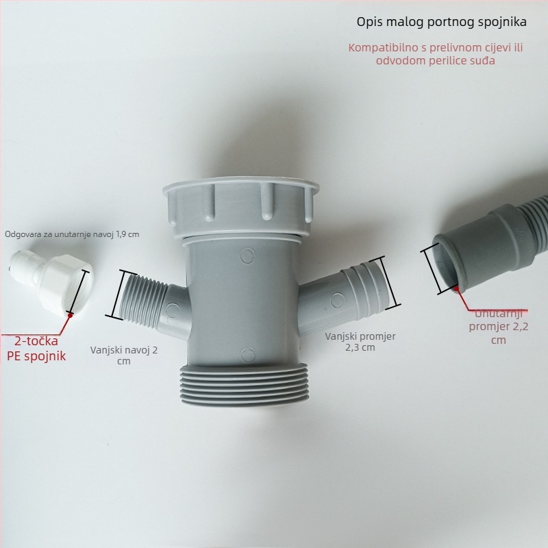 Kuhinjski odvodni spoj s interfejsom 5658, PPC materijal, veliki četverocjevni i trocjevni spoj, 58 mm, 200 g