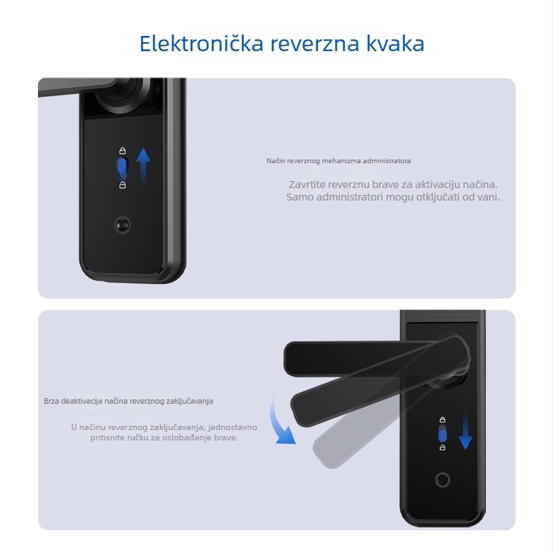 GM1 WiFi pametna brava za vrata s otiskom prsta za drvena vrata, PIN i daljinsko otključavanje