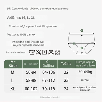 Ženske pamučne gaćice, srednji pojas, prozračne, 95% pamuk, pletene, jednobojne