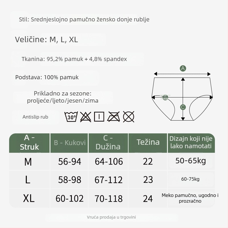 Ženske pamučne gaćice, srednji pojas, prozračne, 95% pamuk, pletene, jednobojne